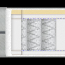 Matracis Relax Memory 90x200