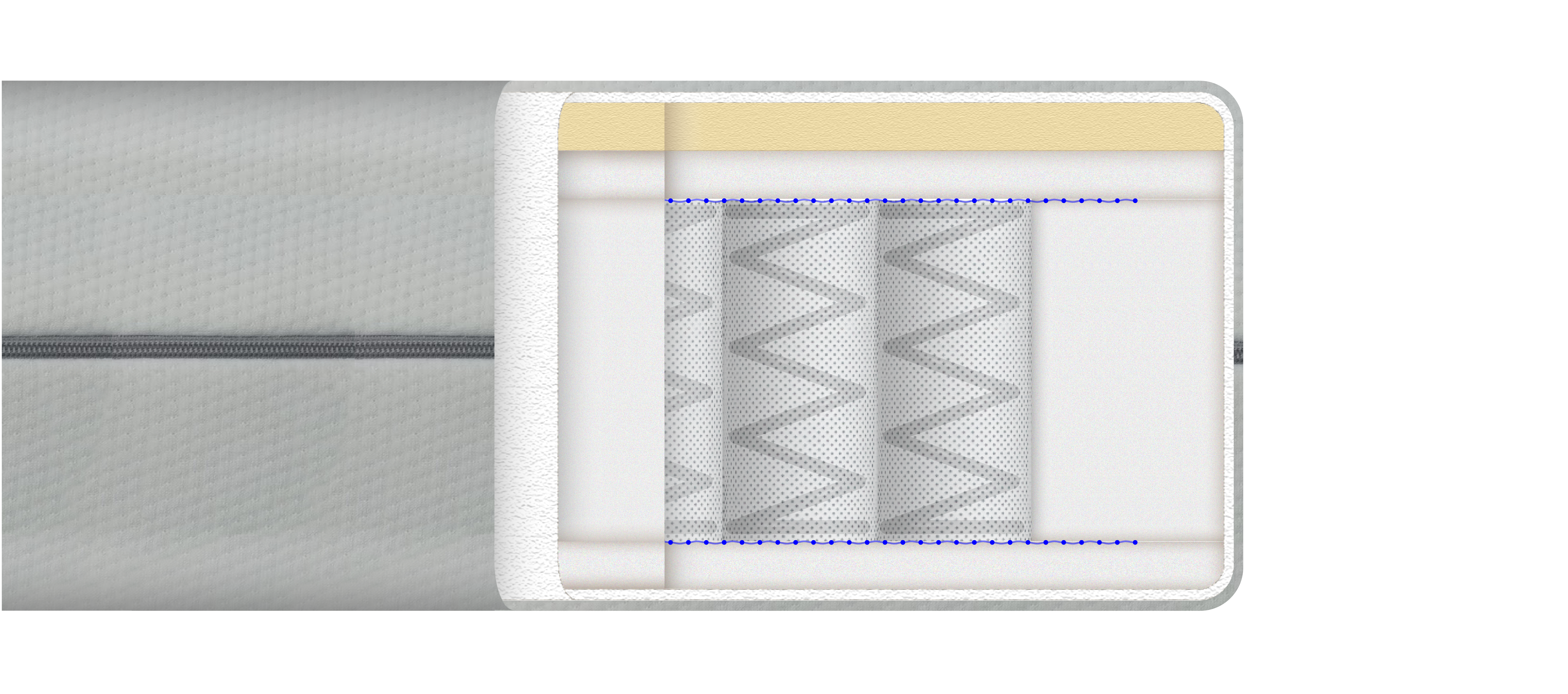 Matracis Relax Memory 140x200 Matracis Relax Memory 140x200