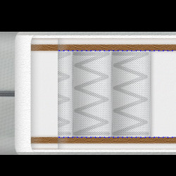 Matracis Relax Coco 120x200