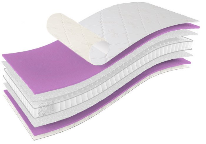 Matracis Samba Pocket 180x200