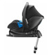 Recaro Fix Base Autosēdeklīšu turētājs