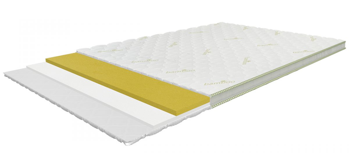 Virsmatracis Air-Top Memory 90x200