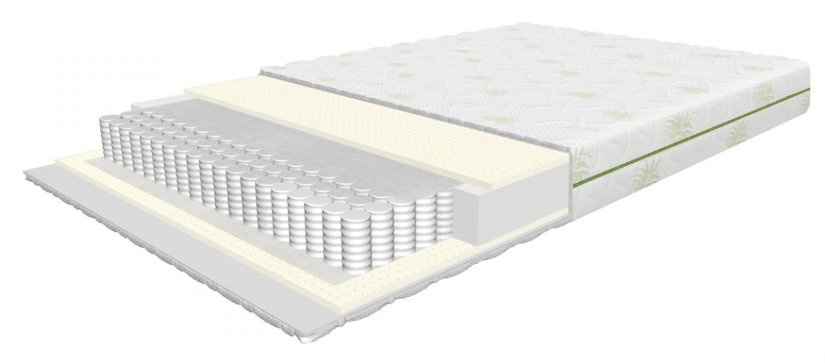 Matracis Eko Pocket 180x200