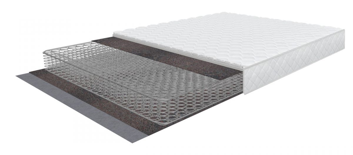 Matracis Ideal Bonnell 90x200 Matracis Ideal Bonnell 90x200